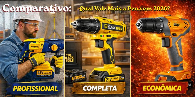 Comparativo de ferramentas